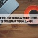 31省区市新增确诊42例本土33例/31省区市新增确诊76例本土40例