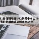 【31省份新增确诊22例其中本土19例,31省份新增确诊19例本土14例】